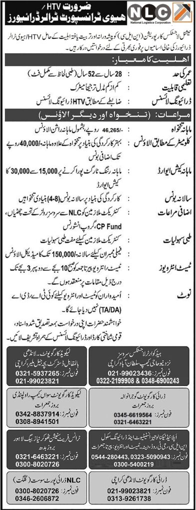 Advertisement for NLC Jobs 2024