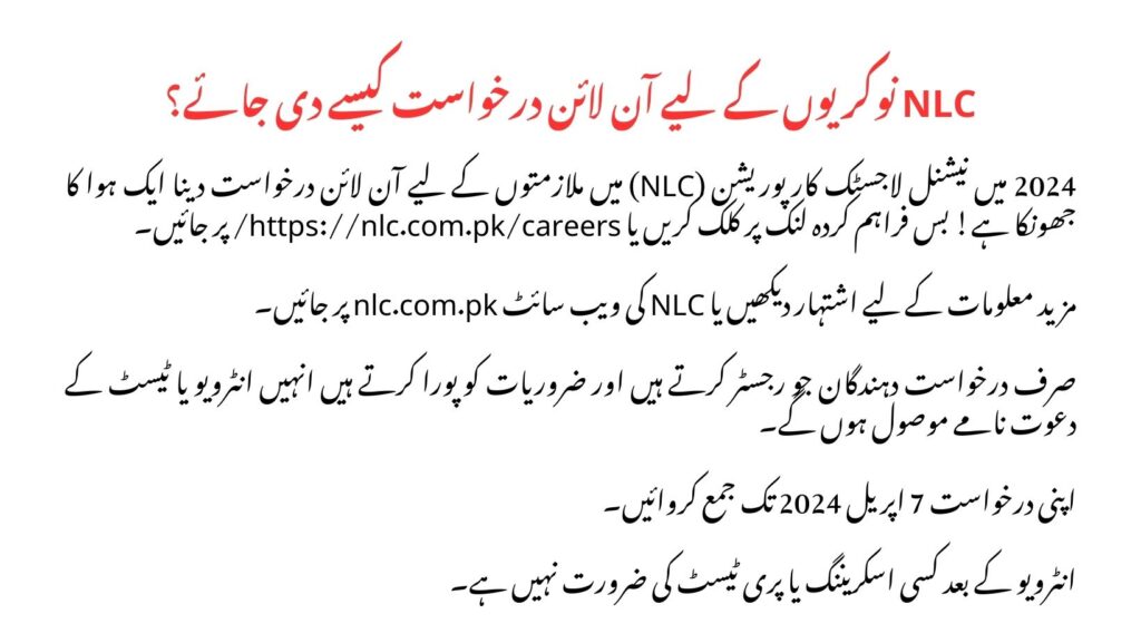 Apply Online For NLC Jobs 2024