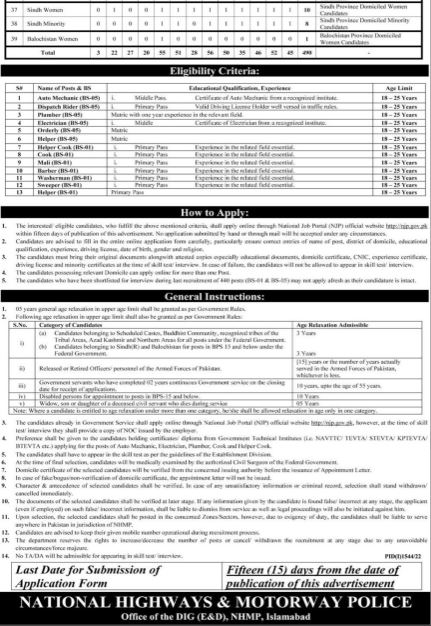 Motorway Police Jobs