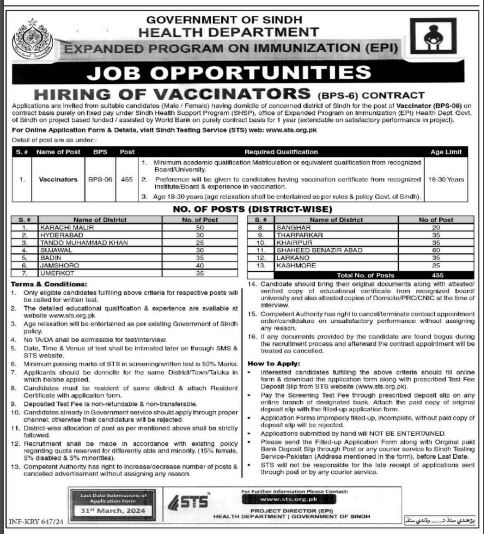 STS Health Department Sindh Jobs Advertisements 2024