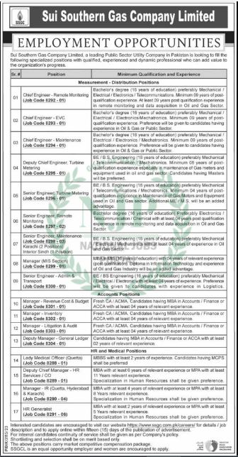 SUI SOUTHERN GAS COMPANY SSGC Jobs