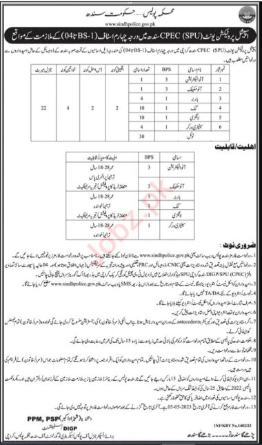 Sindh Police SPU Jobs Advertisement 2024
