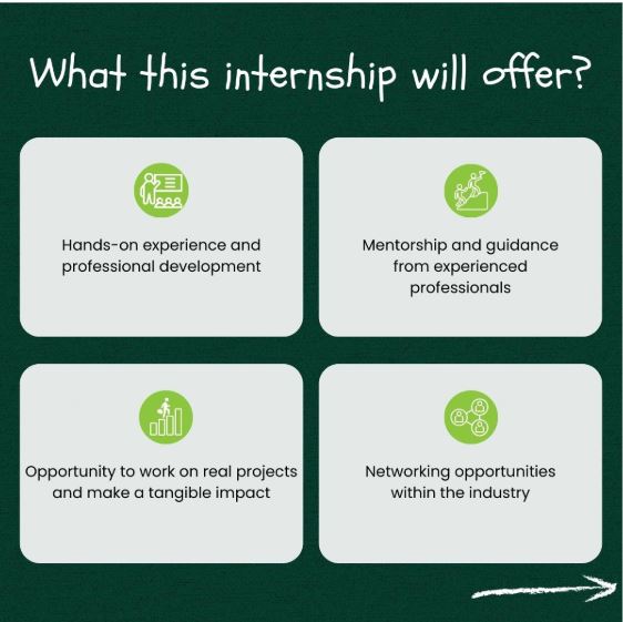 Latest NADRA Aghaaz Summer Internship Program Advertisement