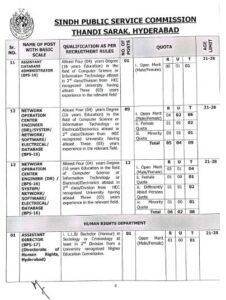 Sindh Public Service Commission Announces SPSC Jobs Openings for June 2024