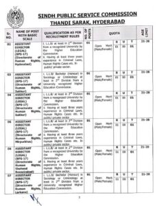 Sindh Public Service Commission Announces SPSC Jobs Openings for June 2024