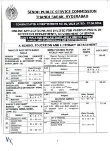SPSC Announces Over 300 Job Vacancies for June 2024