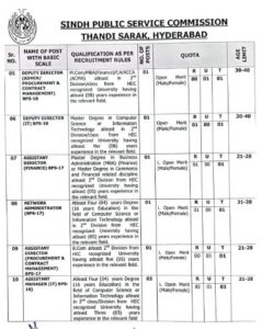 Sindh Public Service Commission Announces SPSC Jobs Openings for June 2024