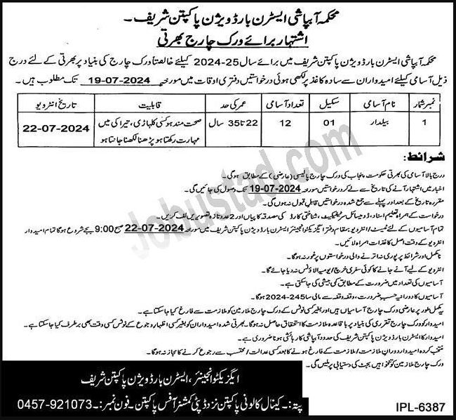 Irrigation Department Jobs Advertisement