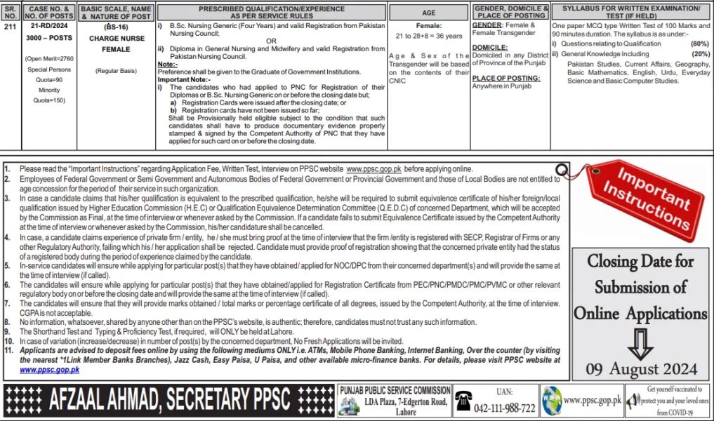 Latest PPSC Nursing Jobs Apply Online Advertisement