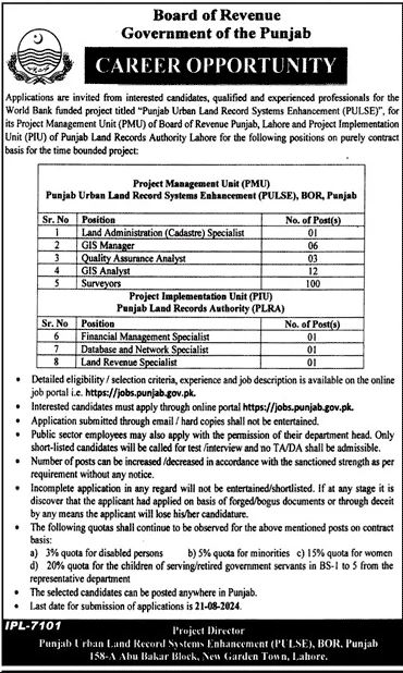 Board of Revenue Punjab Jobs