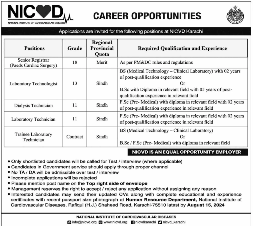 NICVD Jobs Advertisement 2024