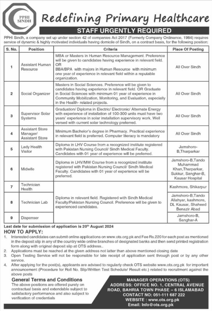PPHI Jobs Advertisement