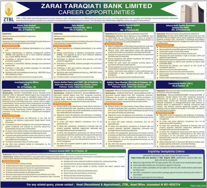Zarai Taraqiati Bank ZTBL Jobs Advertisement