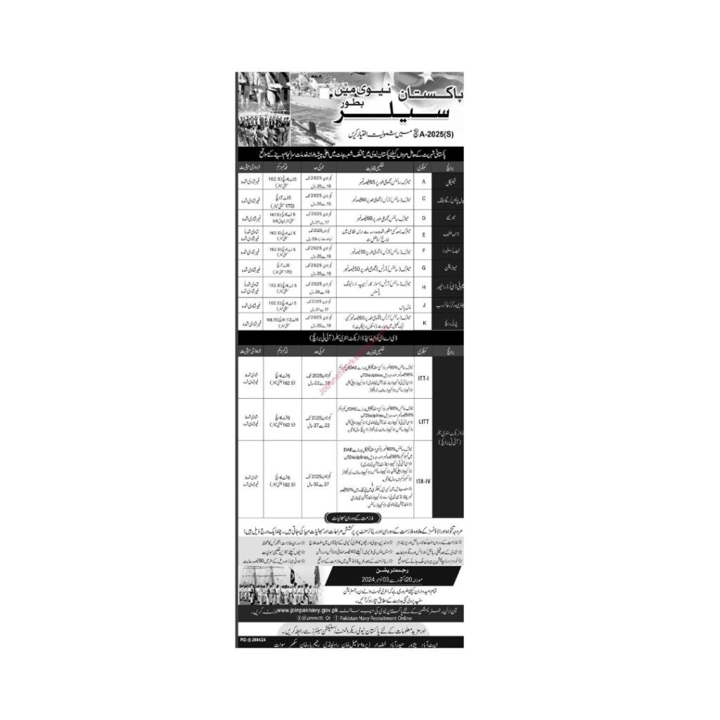 Pak Navy New Sailor A 2025 Jobs 2024 Online Appl