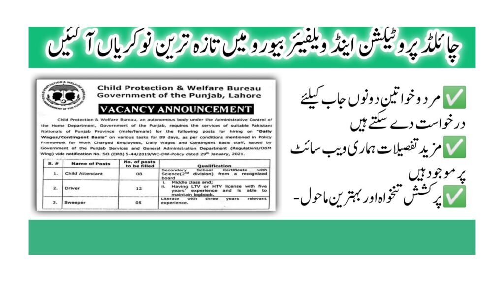 Children Protection & Welfare Bureau New Jobs 2024 Apply Now